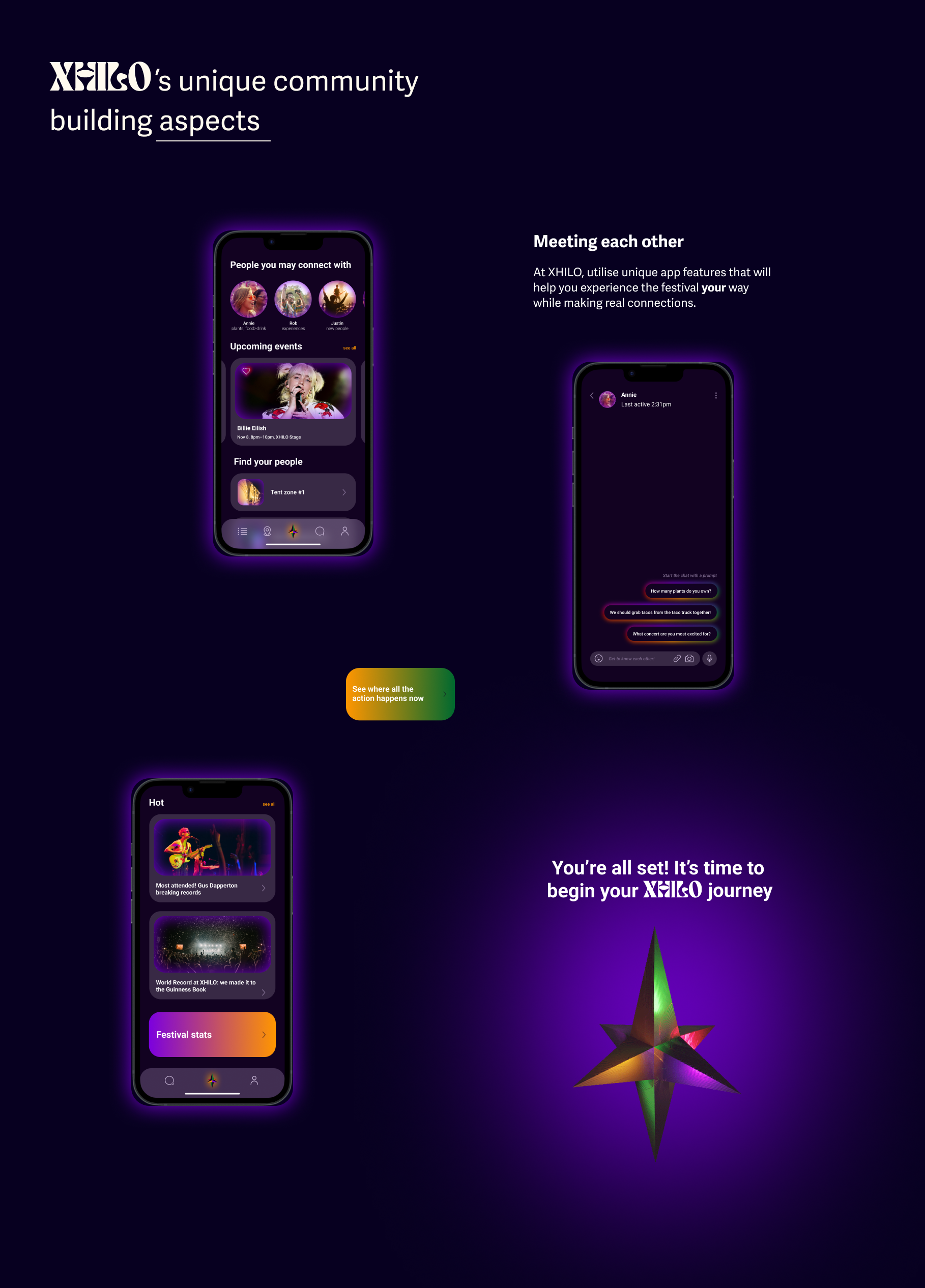 Community Building Aspects