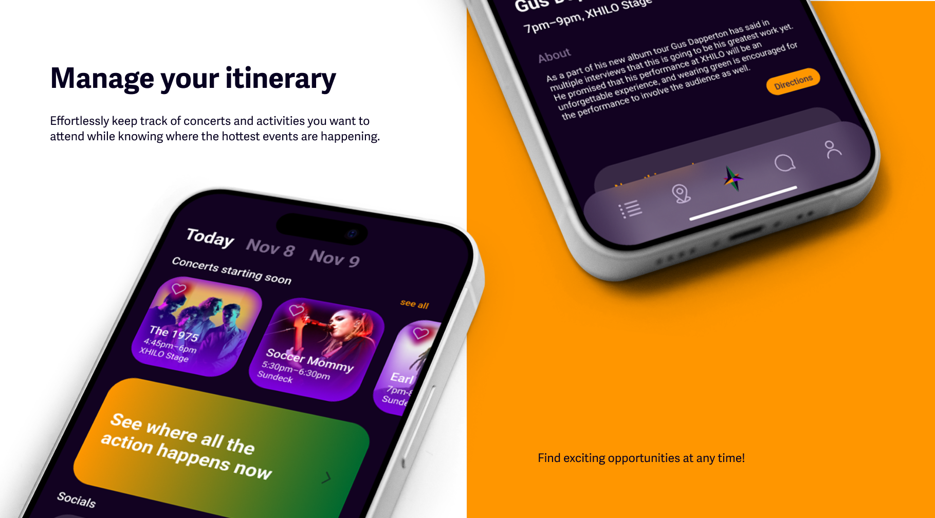 Itinerary Management Details